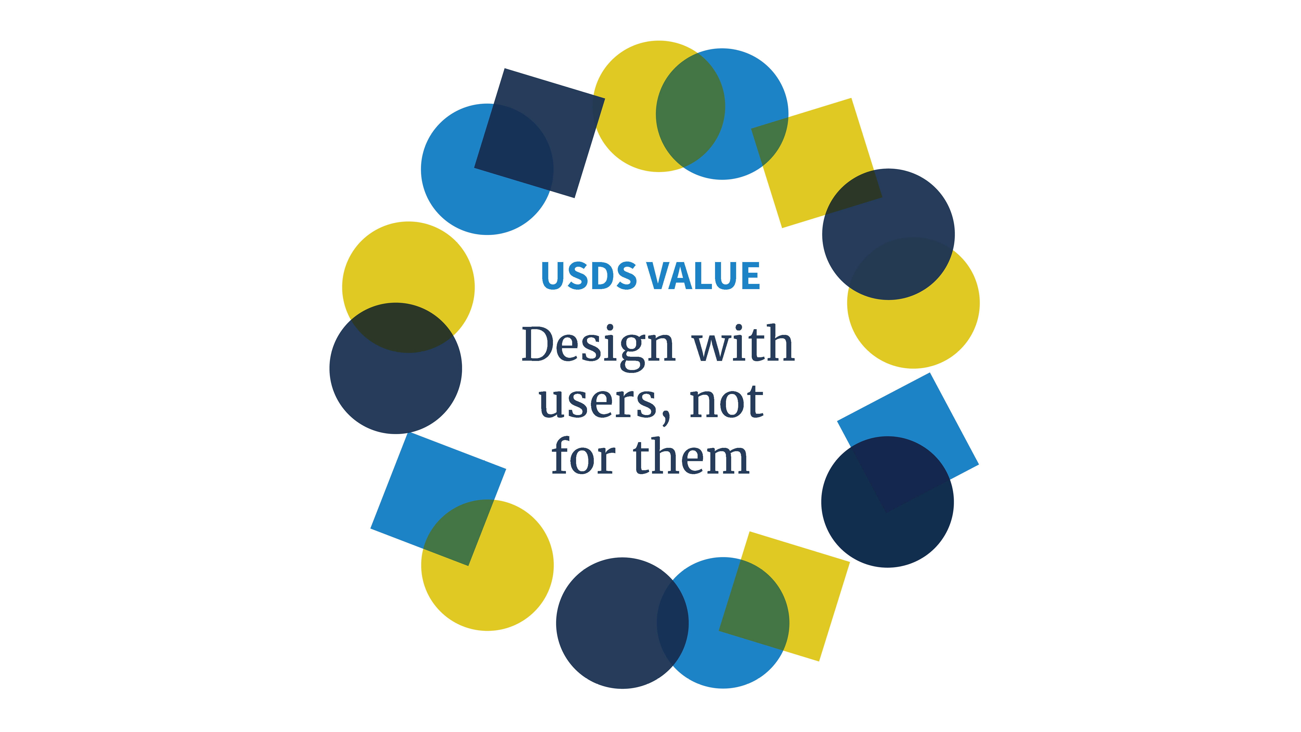 Small blue and yellow circles and squares are overlapping to make a round shape, centered title reads "USDS value: design with users, not for them